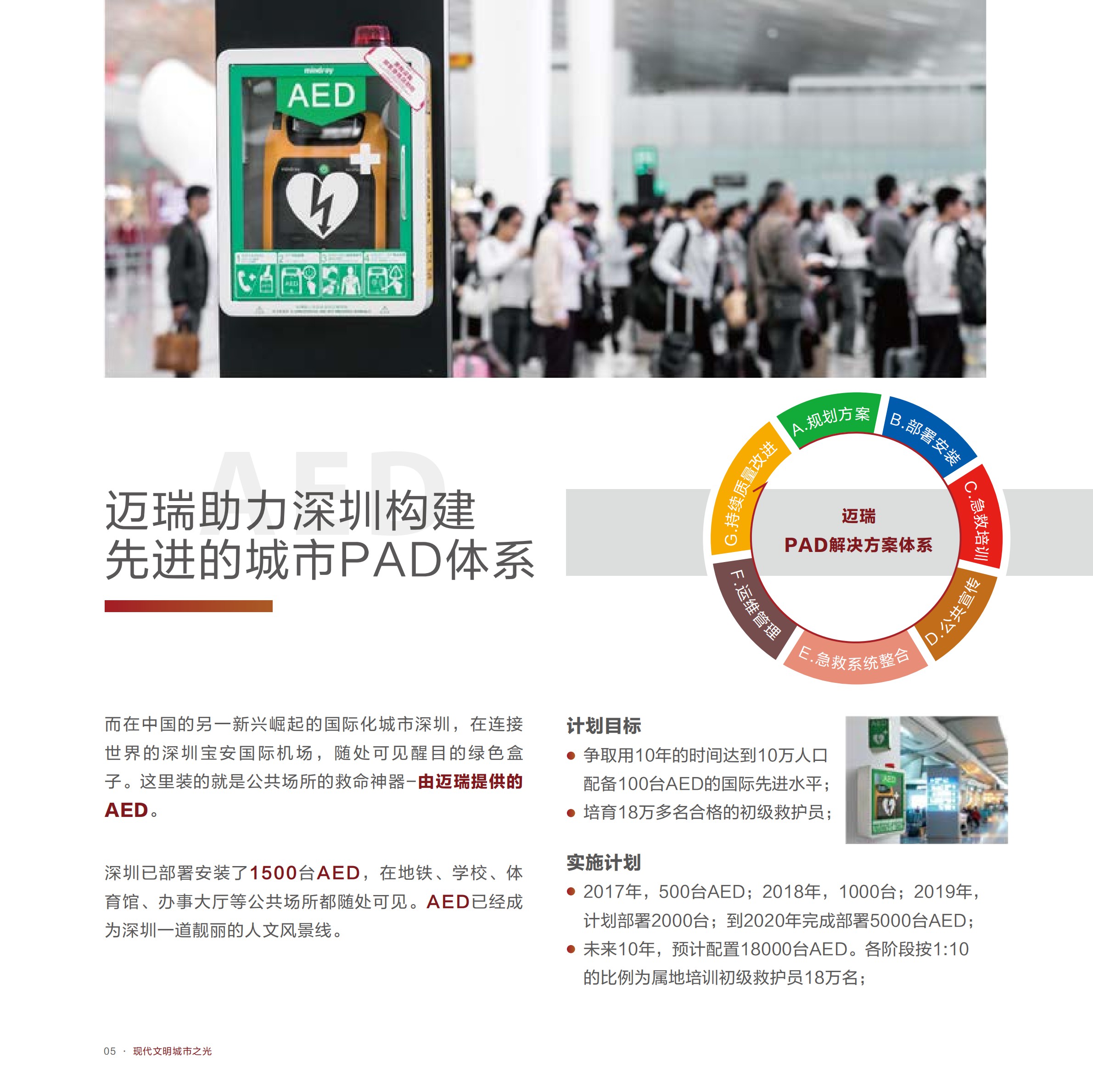 AED迈瑞公共除颤解决方案2019_03_WPS图片24.jpg